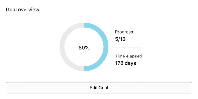 Goal overview feature in Prodigy